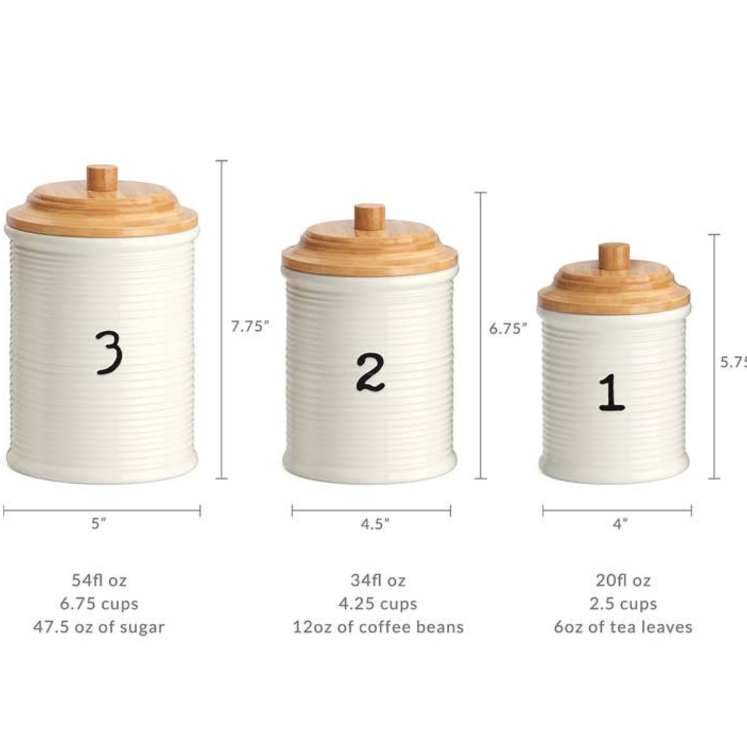 S/3 Iona Canisters